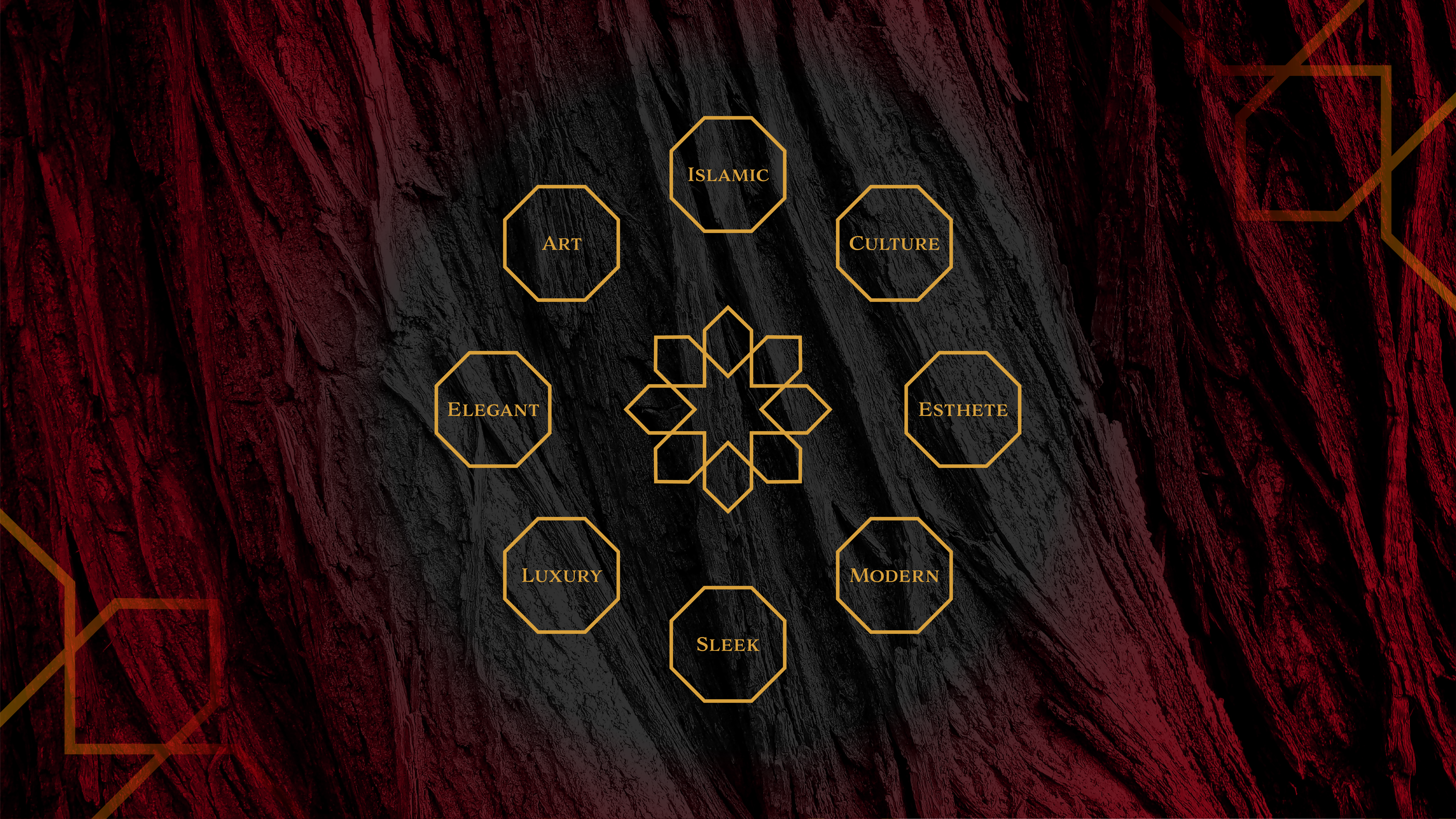 Oud Layering Mistakes to Avoid & How to Layer Oud the Right Way